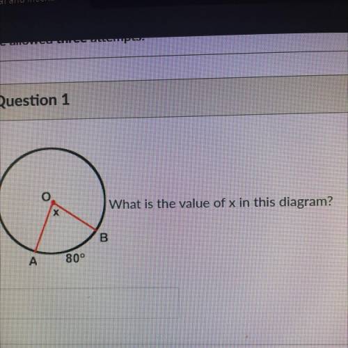 What’s the value of x in this diagram