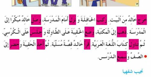 hey please can someone please translate the important words in this arabic paragraph into english a