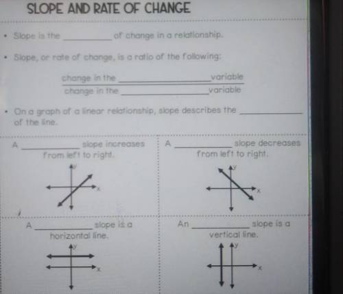 SLOPE AND RATE OF CHANGE Slope is the of change in a relationship. Slope, or rate of change, is a r
