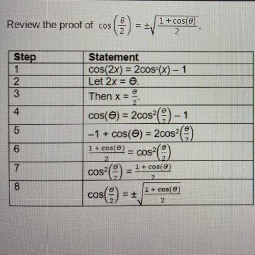 Which step contains an error?