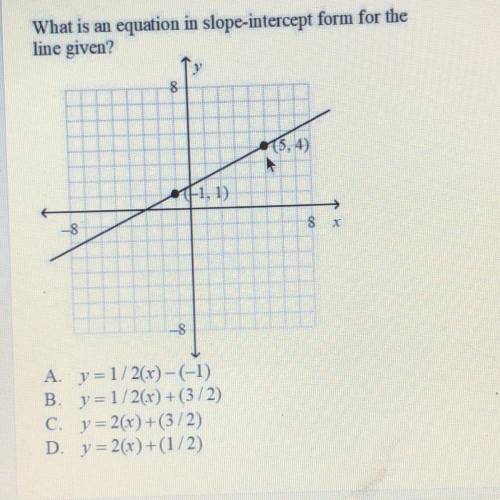 What is an equation in slope-intercept form for the

line given?
A. y = 1/2(x)-(-1)
B. y = 1/2(x)