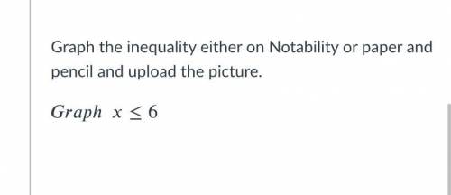 Help me graph this inequality