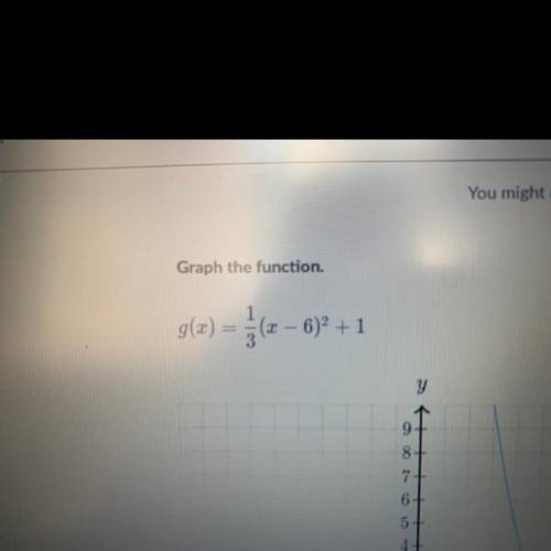 Graph the function.
g(x) = (x – 6)2 + 1