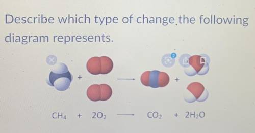 HELPPPPPPP
is this chemical or physical reaction