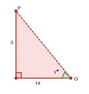 Find the measure of angle y. Round your answer to the nearest hundredth. (please type the numerical