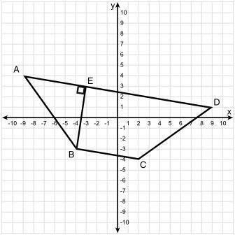What is the area of the trapezoid shown?