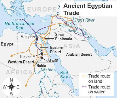 The map shows ancient Egyptian trade routes.

Which body of water connected trade between Egypt an