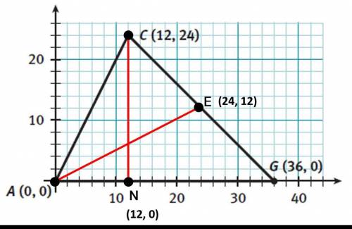 SOMONE PLEASE HELP ME WITH GEOMETRY PLZZZ

In the figure below, identify the altitude and the medi