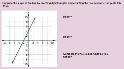 Determine the slope and compare.