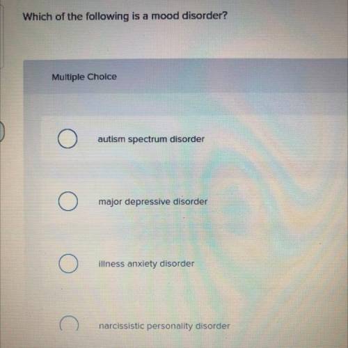 Please help ASAP!
Which of the filling is a mood disorder?