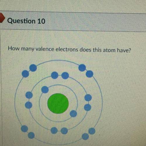 How many valence electrons does this atom have? (Urgent)