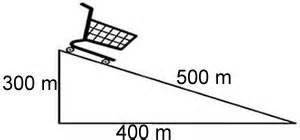4. A 25 kg grocery cart is sitting on an incline as illustrated. What is the velocity of the cart a