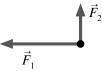 the diagram shows two forces acting on an object the forces have magnitudes f1=3.9N and F2=1.3 what