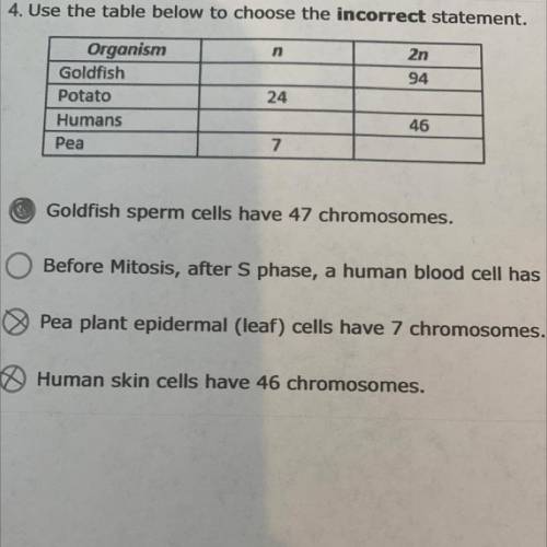 4. Use the table below to choose the incorrect statement.

A.Goldfish sperm cells have 47 chromoso