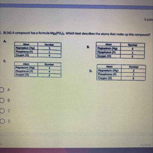 1. (8.5d) A compound has a formula Mg:(PO.). Which best describes the atoms that make up this compo