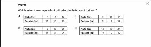 Which table shows equivalent ratios for the batches of trail mix? Show your work.