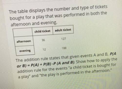 The table displays the number and type of tickets bought for a play that was performed in both the