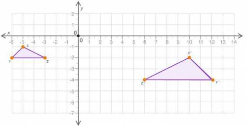 Two similar triangles are shown on the coordinate grid:

Which set of transformations has been per