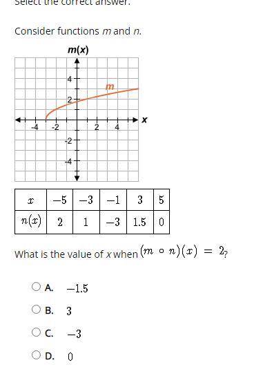 Hey math QUEENS plz help me with this problem
