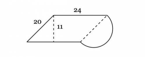 WILL GIVE BRAINEST

Find the Area of the figure below, composed of a parallelogram and one semicir