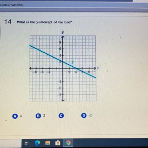 Please help! Sorry it’s a little blurry, what is the y intercept of the line?