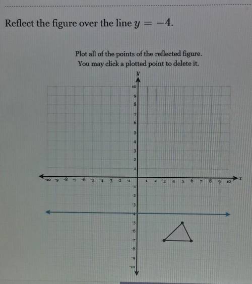 Reflect the figure over the line y = -4.