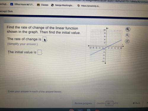 Find the rate in change of the linear function shown in the graph