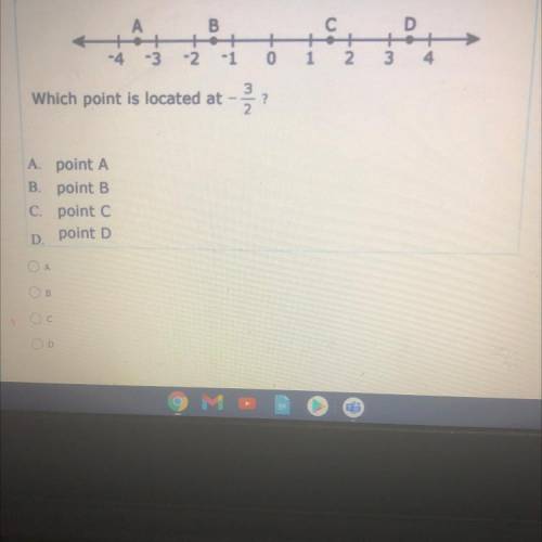 Which point is located at -3/2