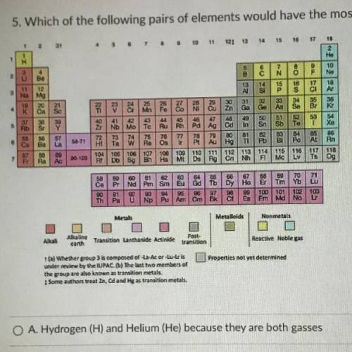 Which of the following pairs of elements would have the most similar properties?

A.Hydrogen (H) a