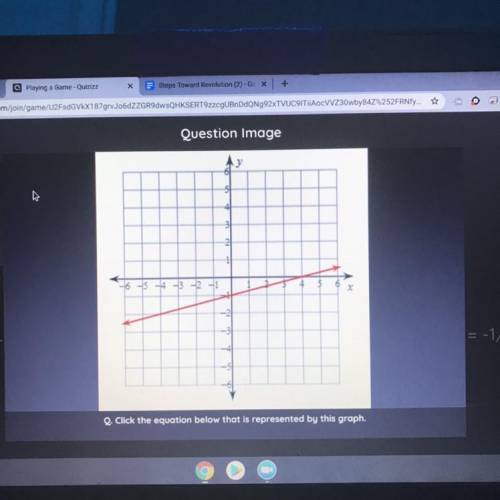 Help please— the questions ask

What equation is represented in the graph
A_ y = 1/4x -1
B_ y = -1