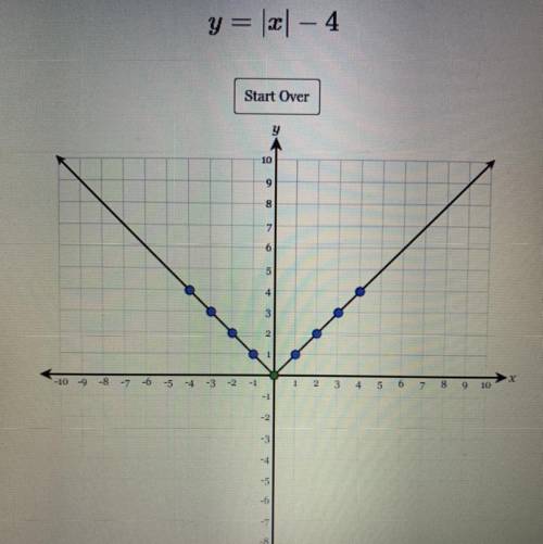 PLEASE HELP
translate this function