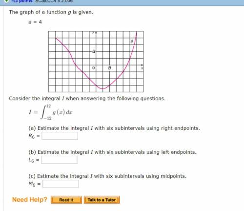 Need help solving calculus integral graph problem in pic