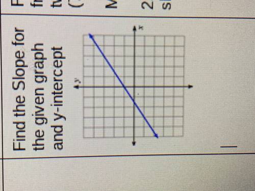Can you guys help me find the slope for the given graph and y-intercept 
(pictures included)