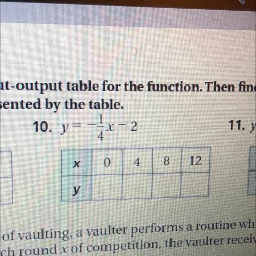Copy and complete the input- output for the function please help 8th grade math