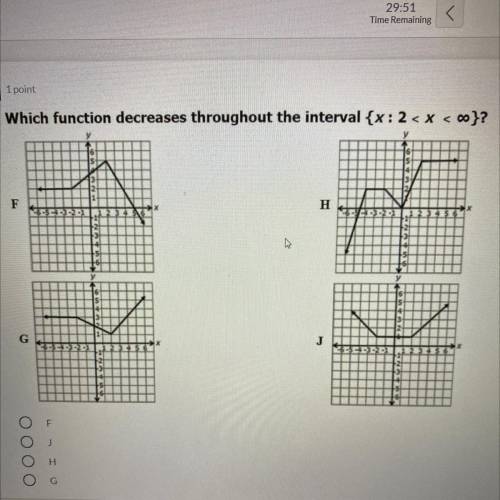 Help!! Algebra II 
Which function decreases throughout the interval 
x:2