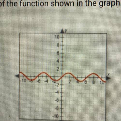 Identify the domain of the function shown in the graph.

A. -15xs1
B. x>-1
C. x is all real num
