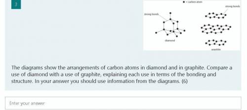 The diagrams show the arrangements of carbon atoms in diamond and in graphite. Compare a use of dia