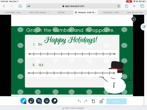 Graph the number line and its oppisite