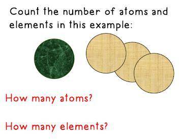 Look at the model of matter below. Choose the best answer that addresses the numbers asked for. *
