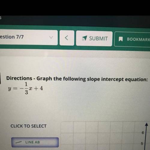 Graph the following slope intercept equation please help. thank you so much
