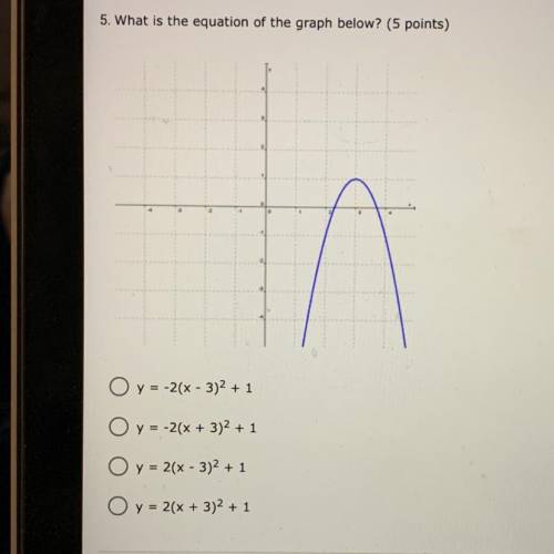 5. What is the equation of the graph below?

1.) O y = -2(x - 3)2 + 1
2.) O y = -2(x + 3)2 + 1
3.)