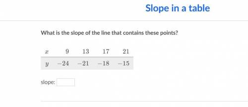 Plz Help me I am learning Slope the answer has to be in fraction form.