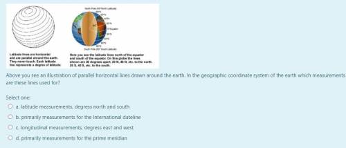 You see an illustration of parallel horizontal lines drawn around the earth. In the geographic coor