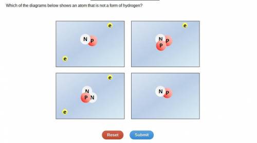 The diagram below represents a hydrogen atom. It shows one proton and one neutron in the nucleus an