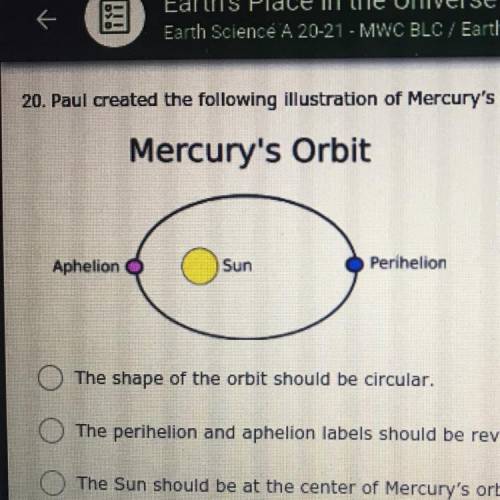 Paul created the following illustration of Mercury's orbit around the sun. How does this illustrati