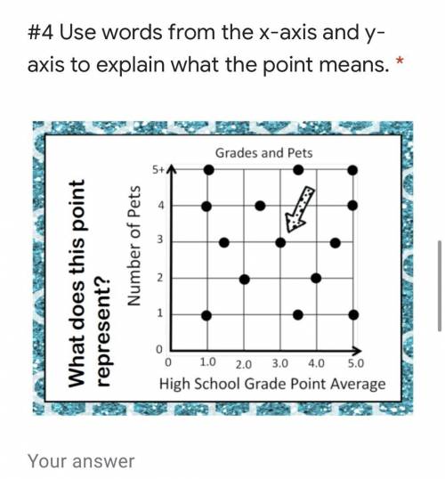 Scatter plots answers and explained pleaseee!!
