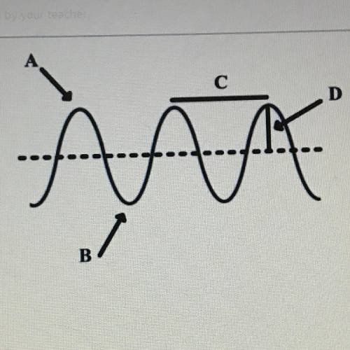 20 POINT.. label parts a, b, c, and d.

if the wave represents a soun