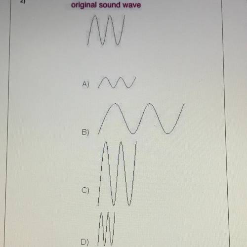 15 POINT.. consider the original wave. which of the four example represent