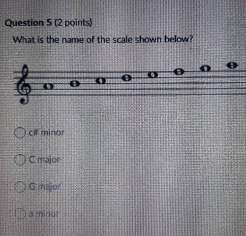 What is the name of the scale shown below?

○ c# minor○ C major ○ G major○ a minor