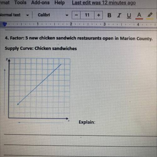 4. Factor: 5 new chicken sandwich restaurants open in Marion County.

Supply Curve: Chicken sandwi